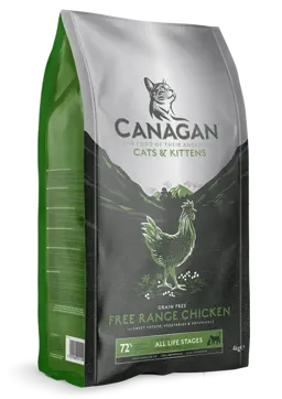 free range chicken