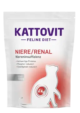 renal